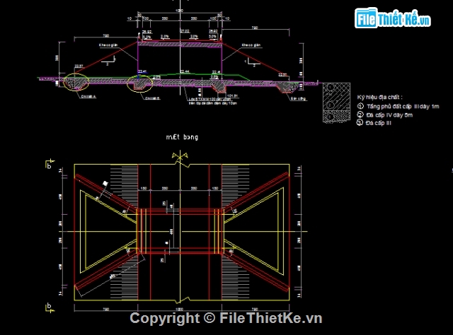 Bản vẽ chi tiết,Bản vẽ cống hộp,mẫu cống hộp